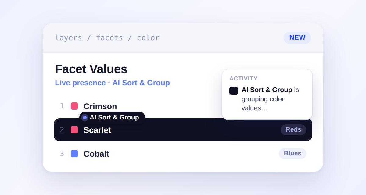Facet values editor showing an AI Sort & Group agent badge actively reordering a value, with an activity feed popover describing its progress