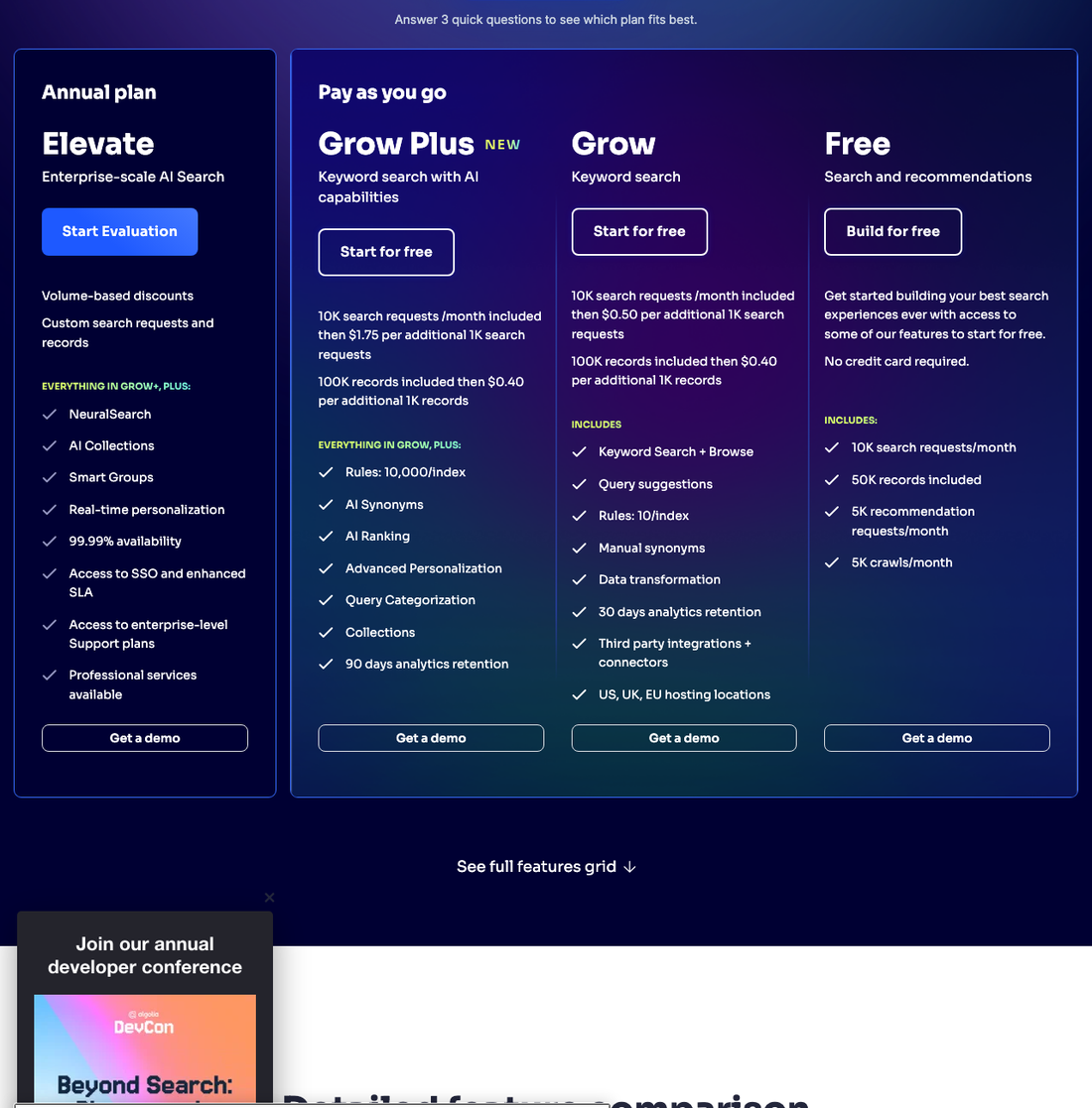 Algolia pricing showing NeuralSearch and real-time personalization on the Elevate tier and manual synonyms on Grow