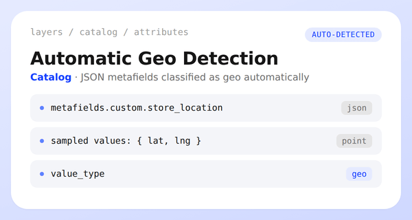 A JSON metafield holding latitude/longitude coordinates being classified as a geo attribute with geometry type point