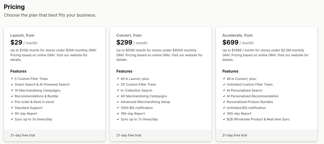 Boost Commerce Shopify App Store pricing showing Launch, Convert, and Accelerate tiers priced by online GMV