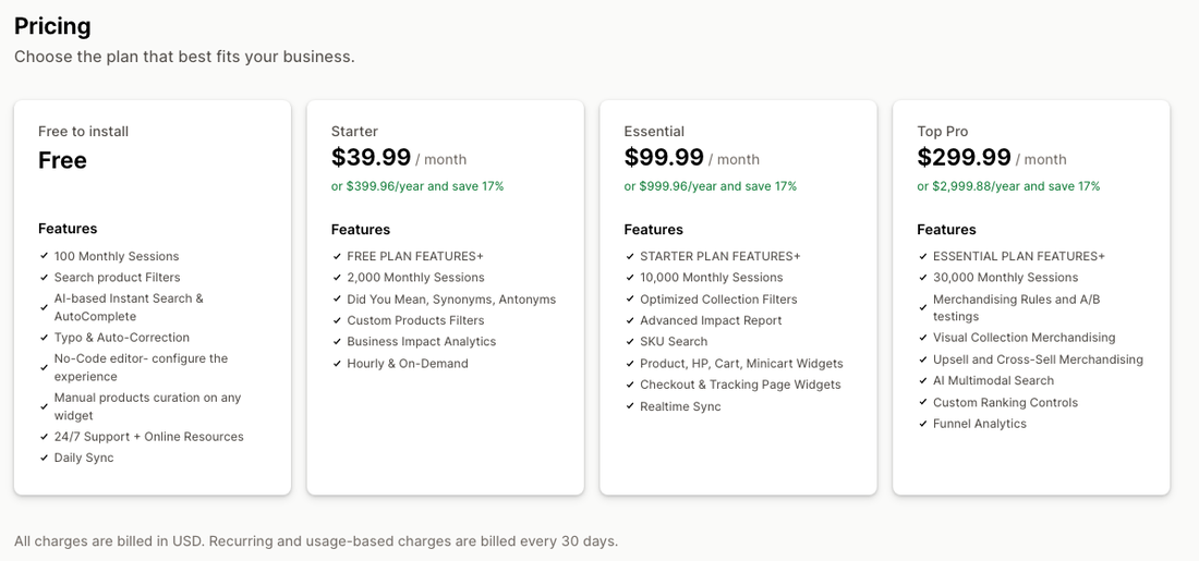 Fast Simon Shopify App Store pricing showing Free, Starter, Essential, and Top Pro tiers metered by monthly sessions
