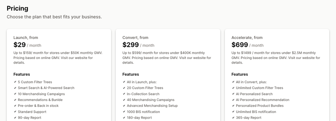 Boost Commerce pricing on the Shopify App Store showing Launch from 29 dollars, Convert from 299 dollars, and Accelerate from 699 dollars, each with GMV bands