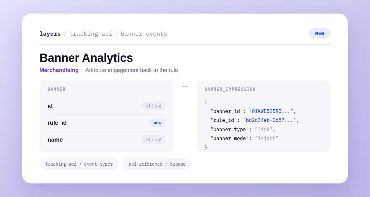 A banner_impression tracking event payload showing banner_id, rule_id, banner_type, banner_mode, and position fields