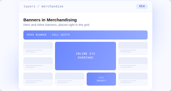 Banners in Merchandising