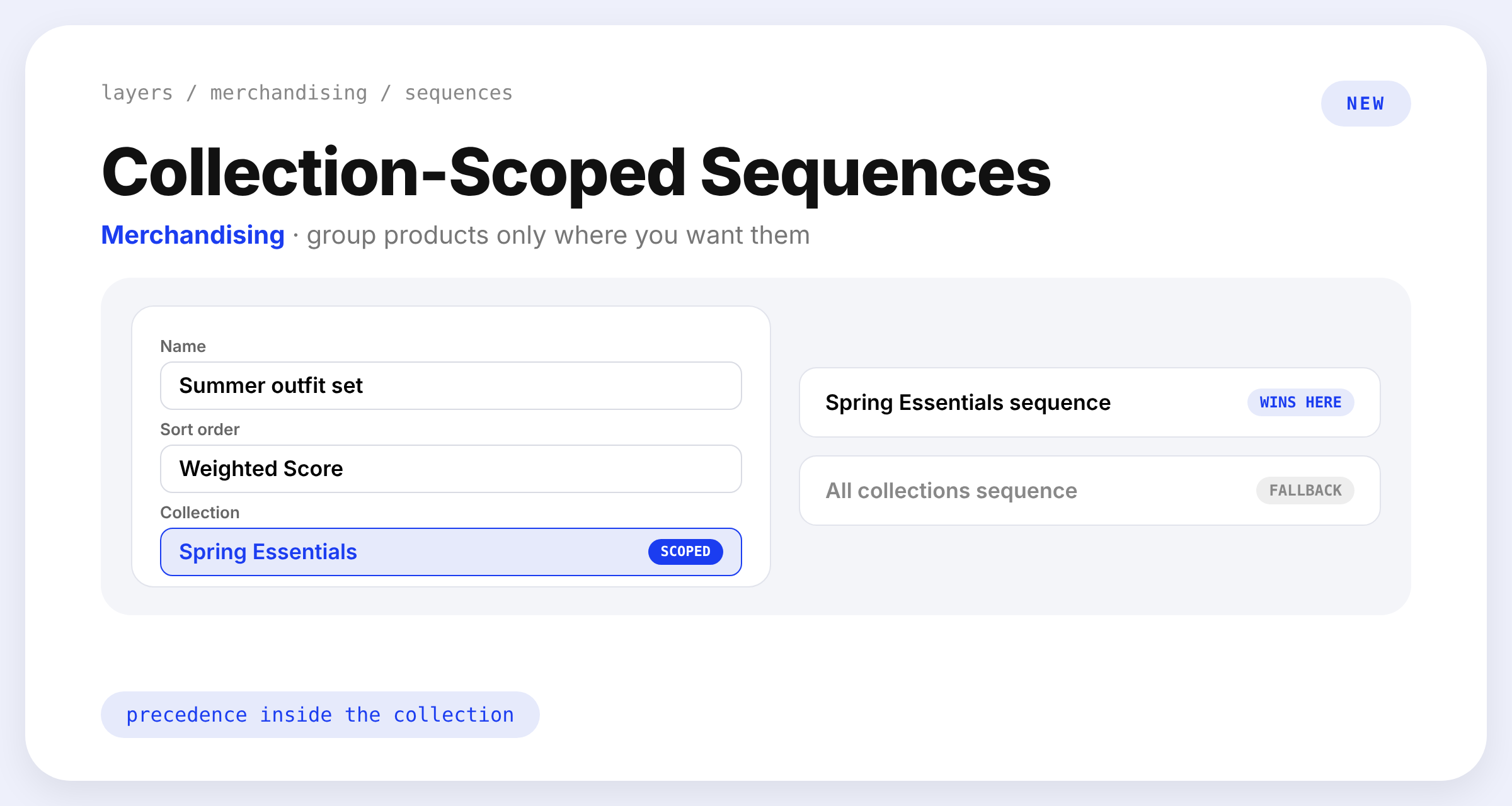 The product sequence form with a Collection field set to Spring Essentials, next to a note that the sequence takes precedence over an all-collections sequence