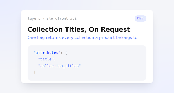 Storefront API request showing collection_titles added to the attributes array