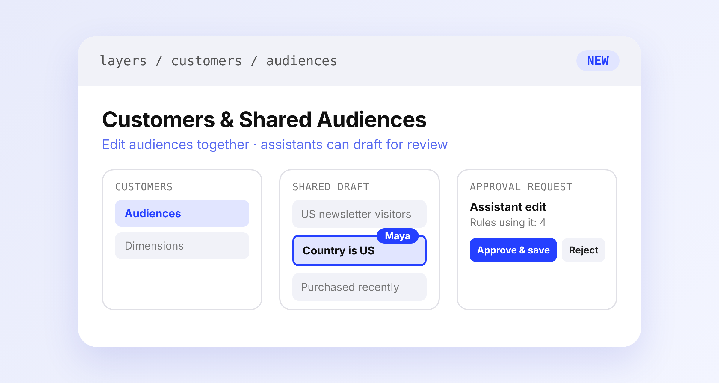 The Customers menu with Audiences and Dimensions, next to a shared audience draft with a teammate's label on a condition and an assistant approval request with Approve and save and Reject buttons