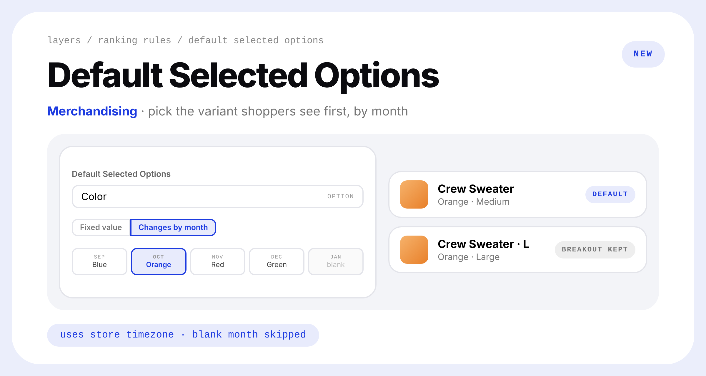 The Default Selected Options action with Color set to Changes by month, showing Blue, Orange, Red and Green for September through December and a blank January, next to a product tile and a breakout tile both showing the Orange variant