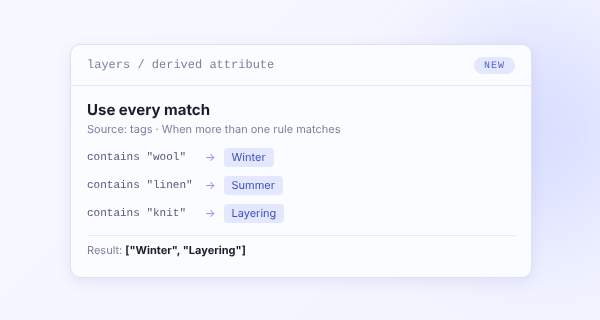 Derive builder set to Use every match, with three rules and a list result