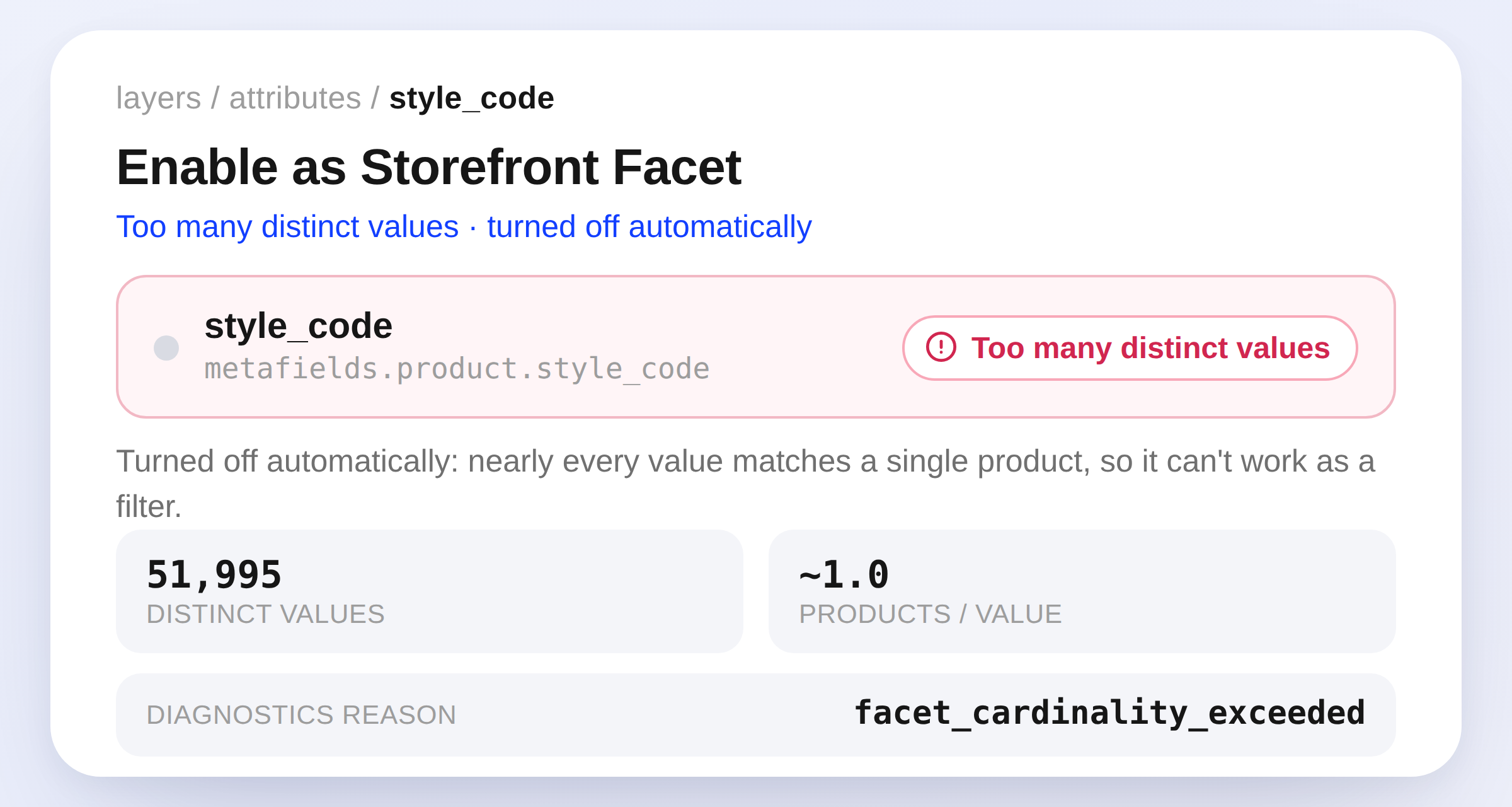 An attribute row for style_code showing a Too many distinct values status badge, stats for 51,995 distinct values and ~1.0 products per value, and the facet_cardinality_exceeded diagnostics reason