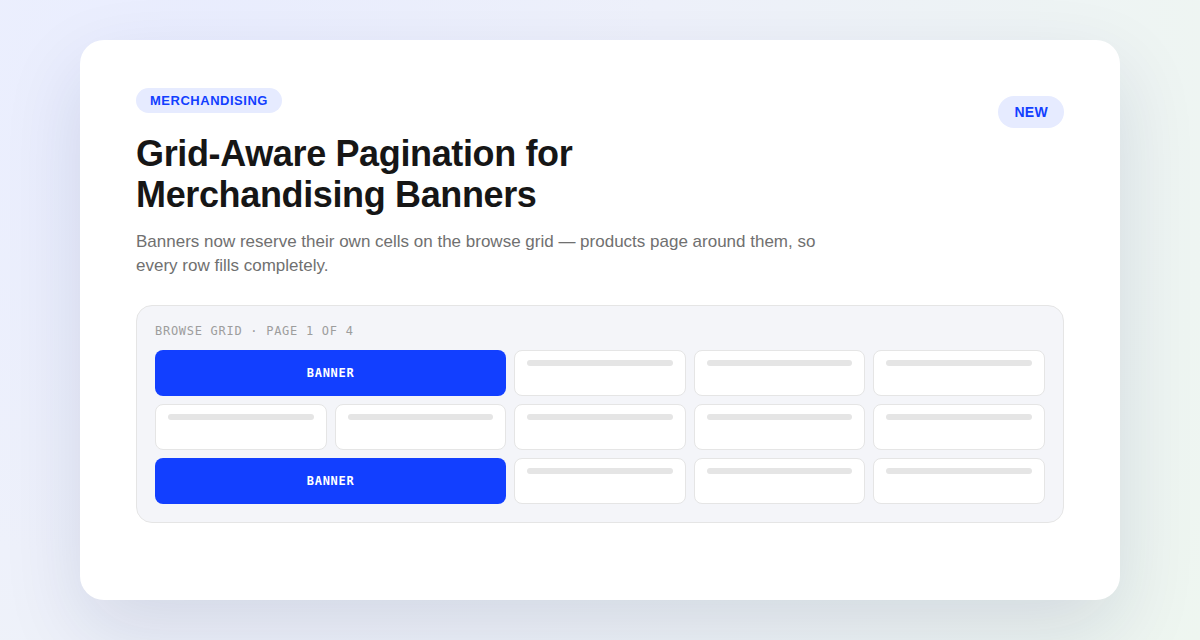 Browse grid with inline merchandising banners occupying reserved cells while products page around them, with no half-empty rows
