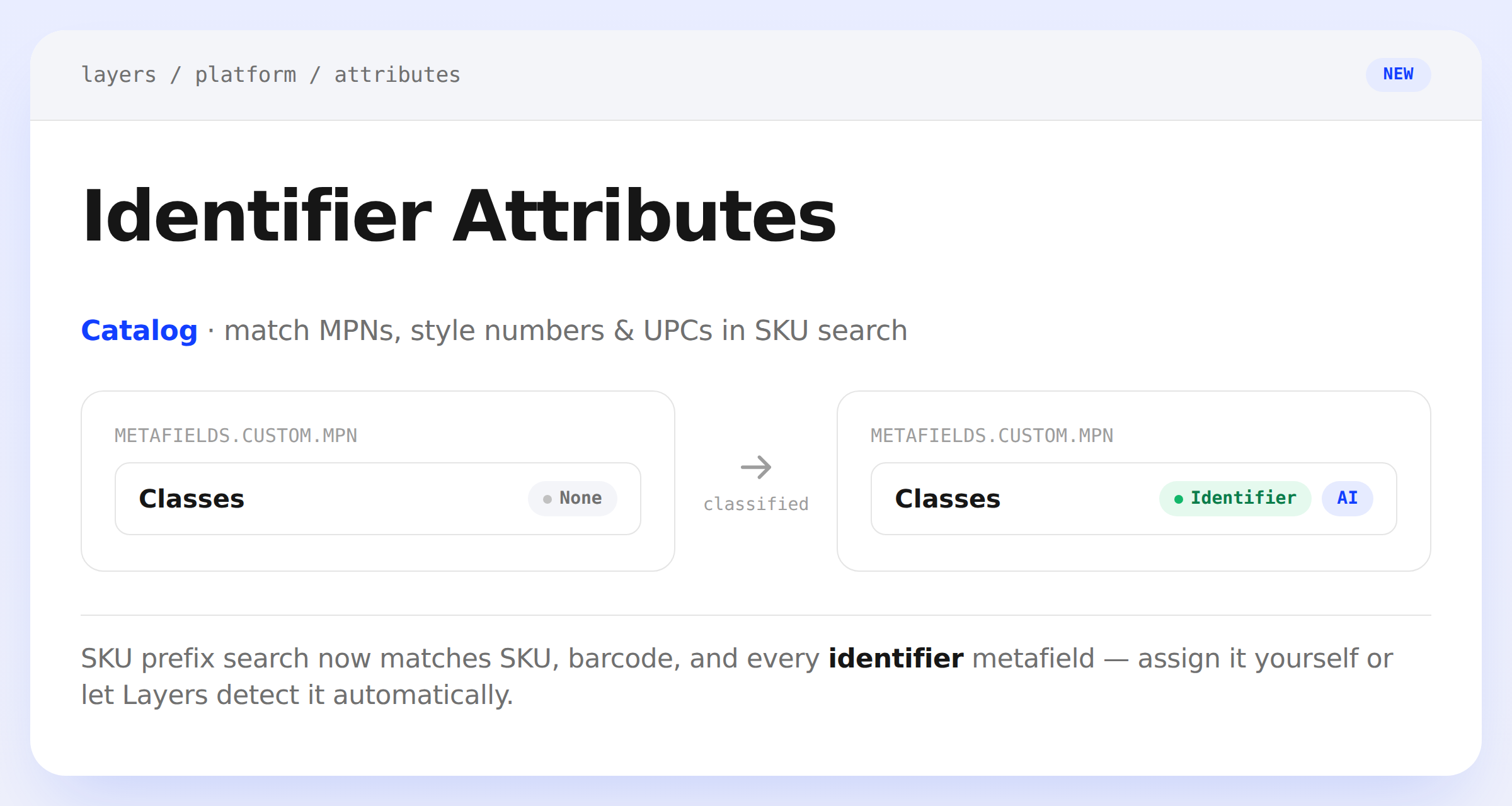 A metafield attribute's Classes field moving from None to Identifier, labeled AI, after Layers classifies it