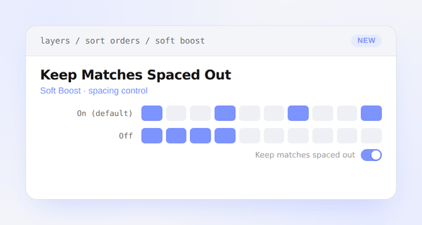 Keep Matches Spaced Out toggle on a Soft Boost sort expression, showing spaced-out matches versus clumped matches