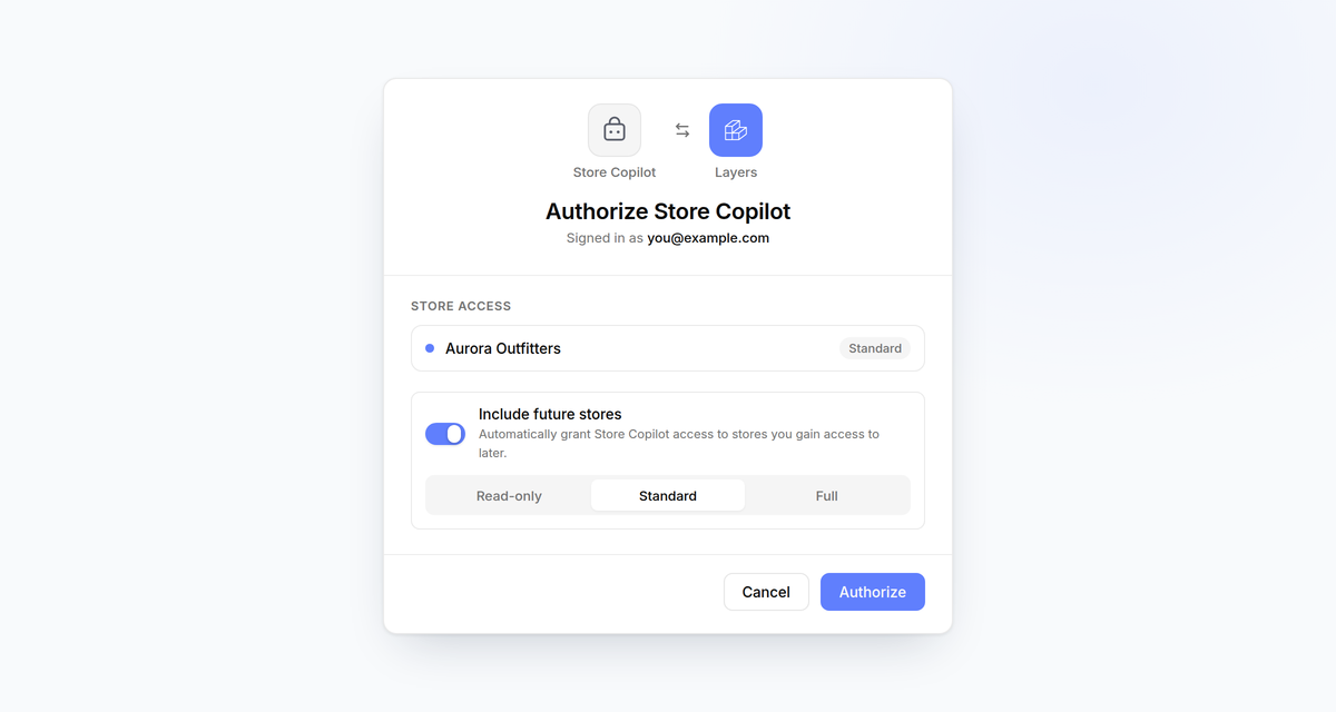 MCP OAuth authorization screen showing an Include future stores toggle turned on, with Read-only, Standard, and Full permission presets and Standard selected