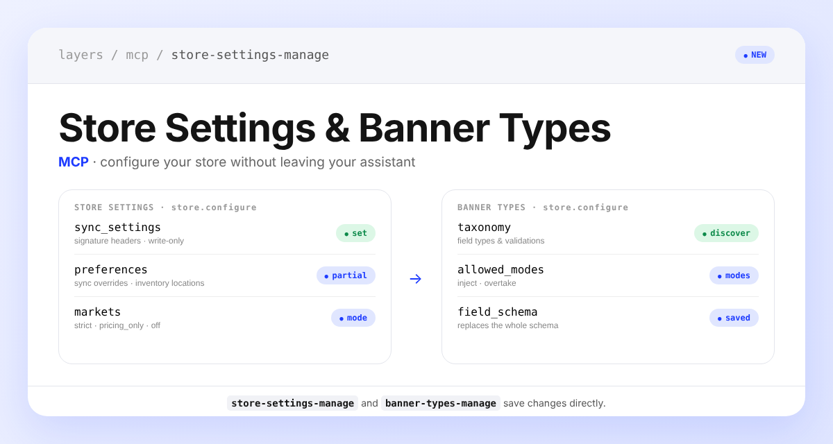 Store-settings-manage and banner-types-manage MCP tools shown side by side, listing store settings sections and banner type fields, with a footer noting changes save directly