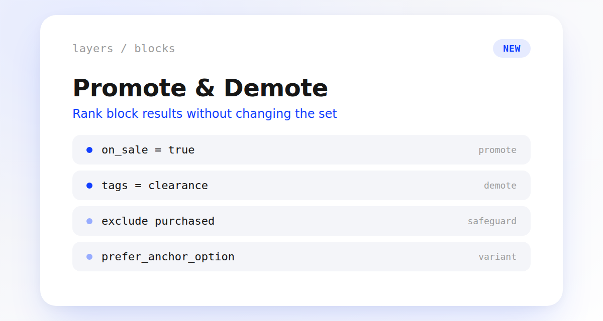Block rule with a promote action ranking on-sale products first, ahead of everything else