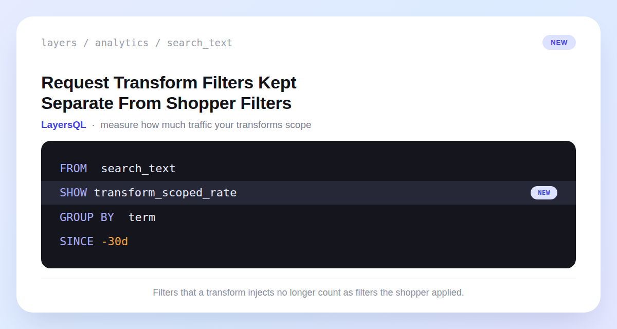 A LayersQL query on the search_text dataset showing FROM search_text, a highlighted new SHOW transform_scoped_rate line marked NEW, GROUP BY term, and SINCE -30d