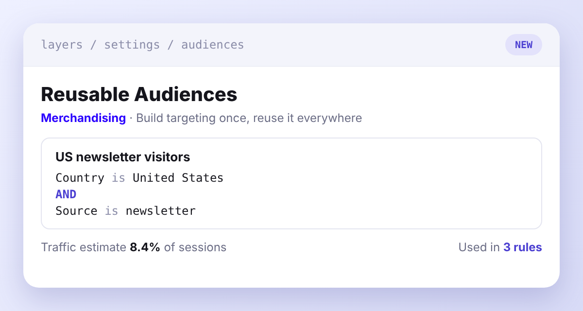 Audience card for US newsletter visitors with Country is United States and Source is newsletter conditions, a traffic estimate of 8.4 percent of sessions, and the rules that use it