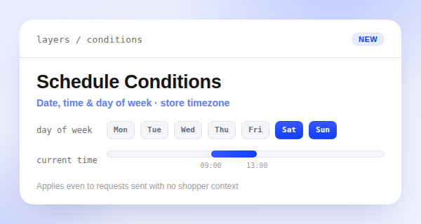 Schedule condition example showing Day of Week set to Saturday and Sunday, and Current Time set to between 09:00 and 13:00