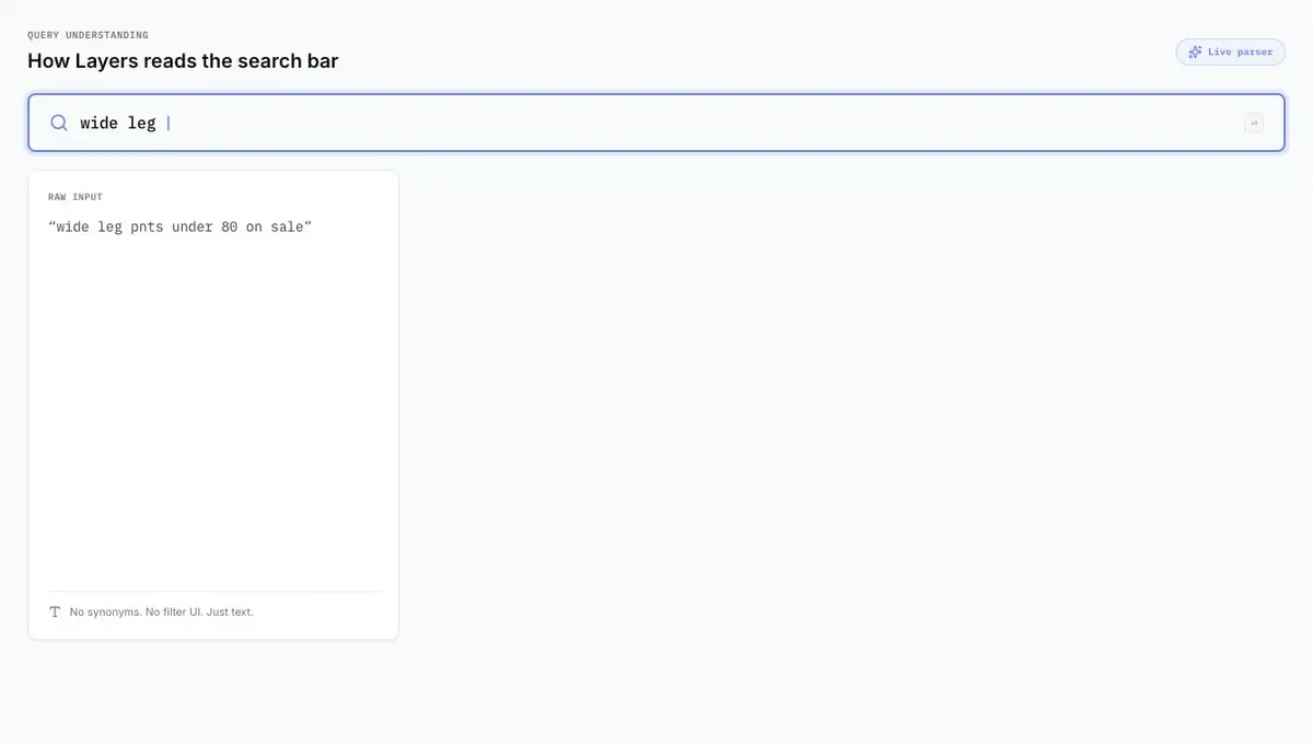 Query Understanding