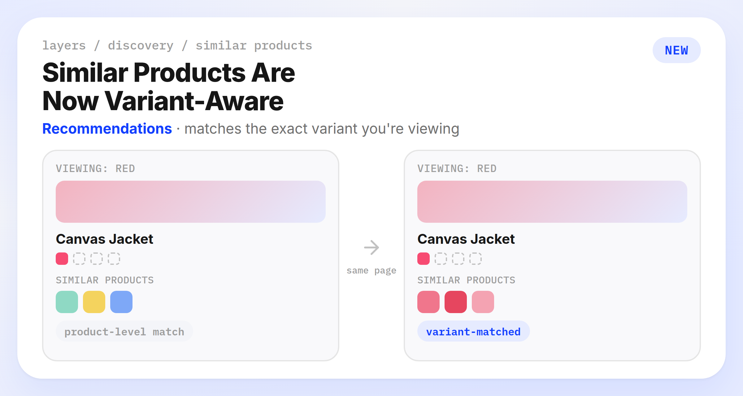 Similar Products block on a product page showing recommendations matched to the selected red variant rather than the product as a whole