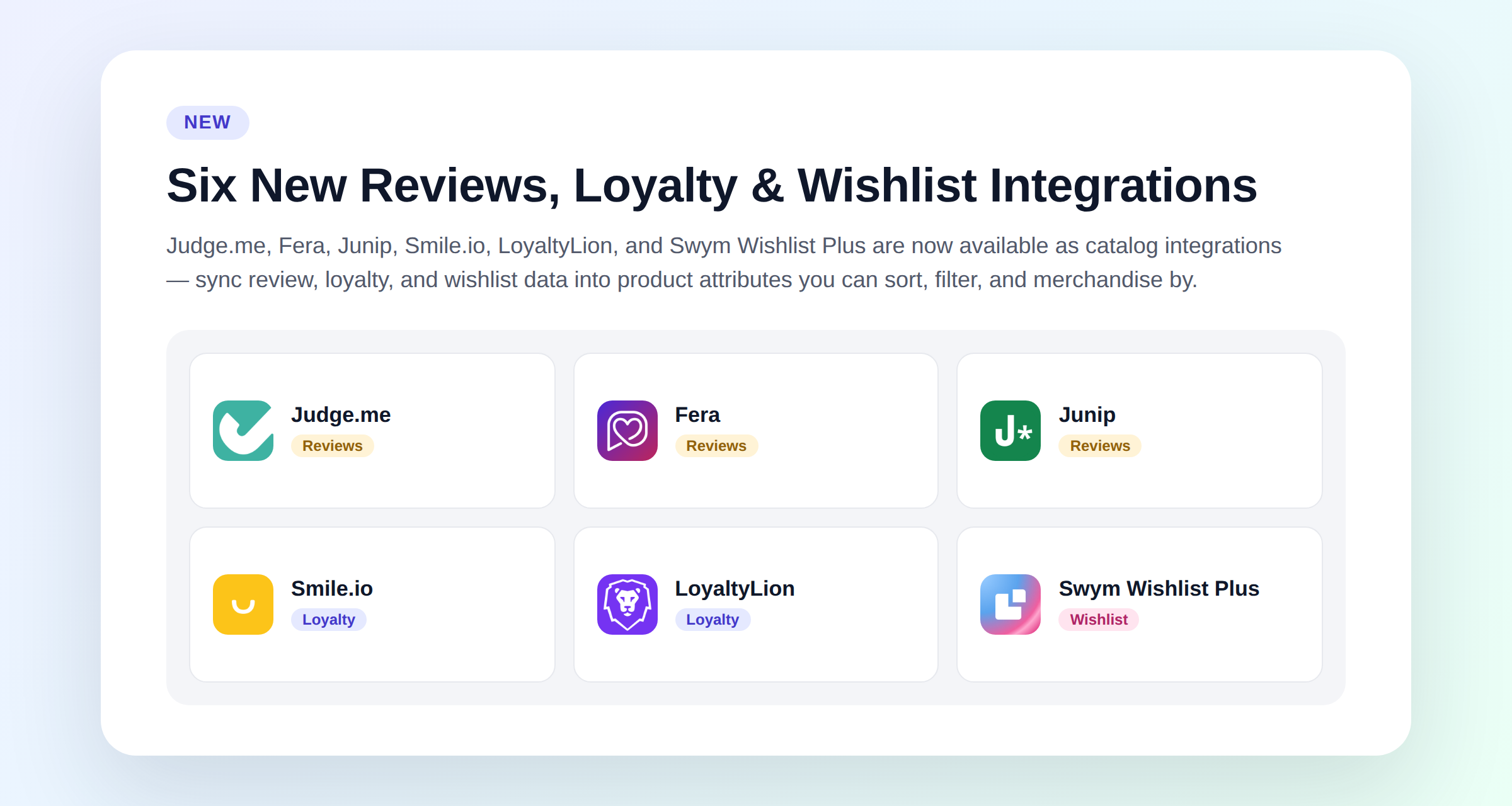 Six new integration tiles: Judge.me, Fera, and Junip tagged Reviews; Smile.io and LoyaltyLion tagged Loyalty; Swym Wishlist Plus tagged Wishlist