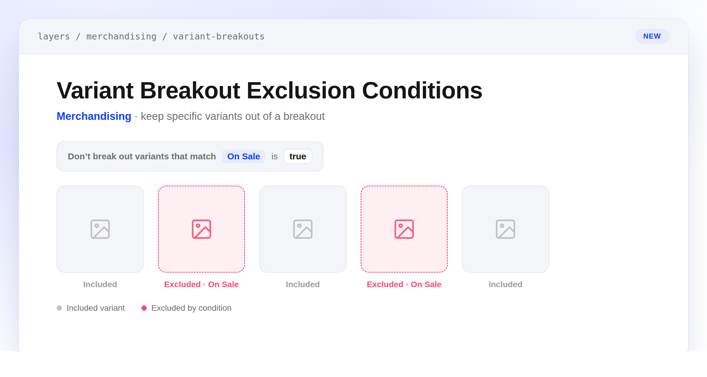 A variant breakout rule excluding on-sale variants, with two of five variant tiles grayed out and marked Excluded