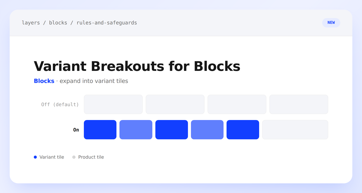Variant breakout Target blocks toggle, showing a recommendation block's product tiles expanding into individual variant tiles